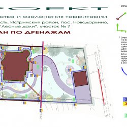 Проект дачного участка - план дренажей